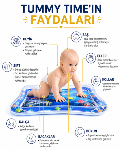 Tummy Time Karın Üstü Oyun Minderi